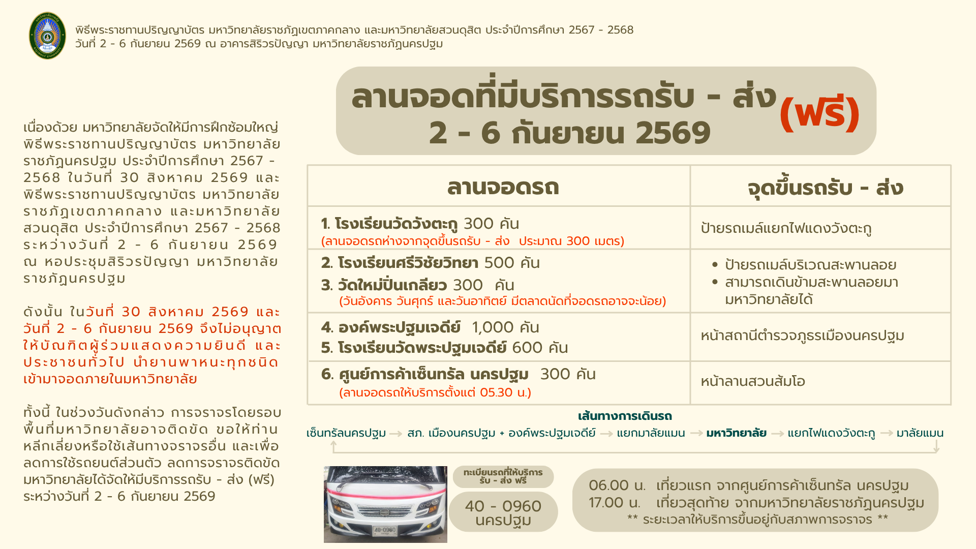 แผนผังบริเวณงานพิธีพระราชทานปริญญาบัตร ประจำปีการศึกษา 2567-2568