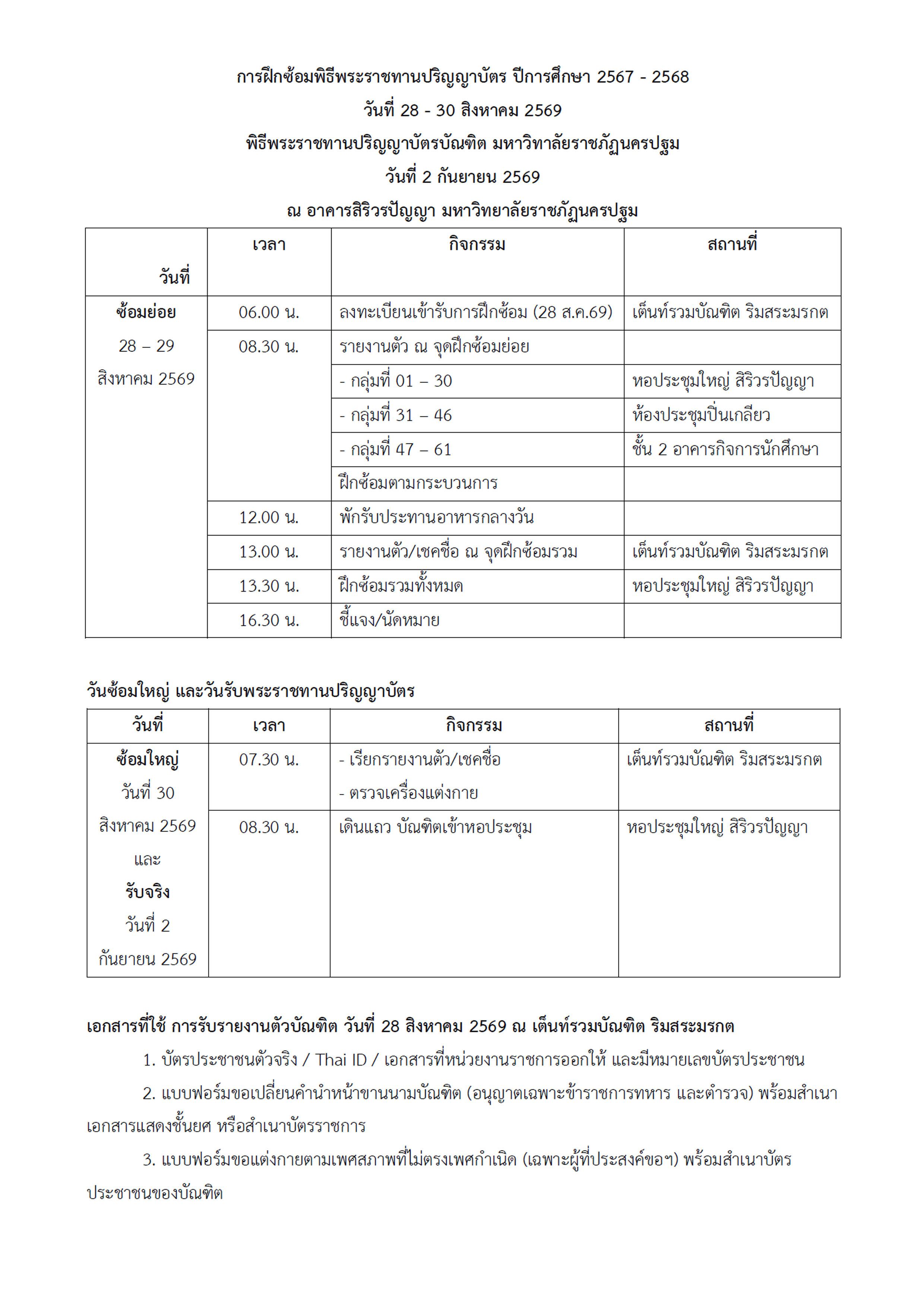 NPRUgraduateschedule2568